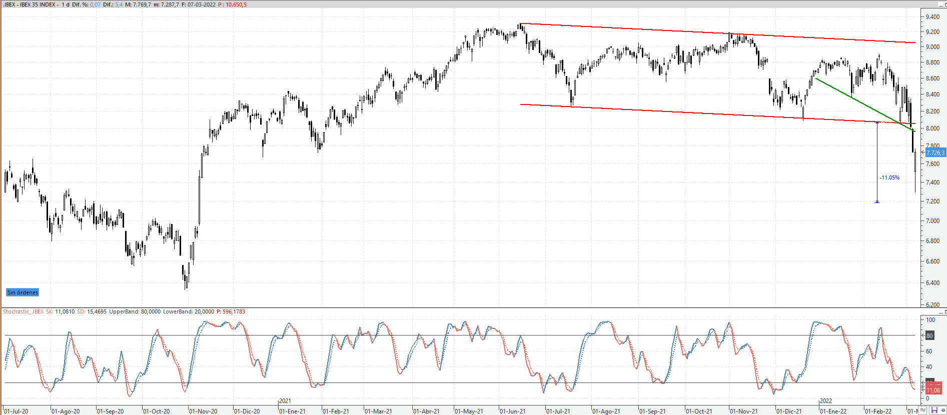 ibex0703223