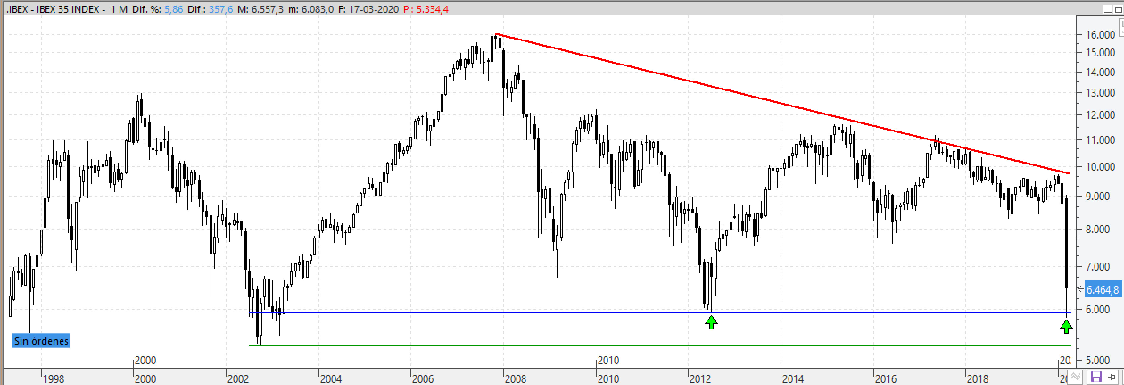 ibex170320