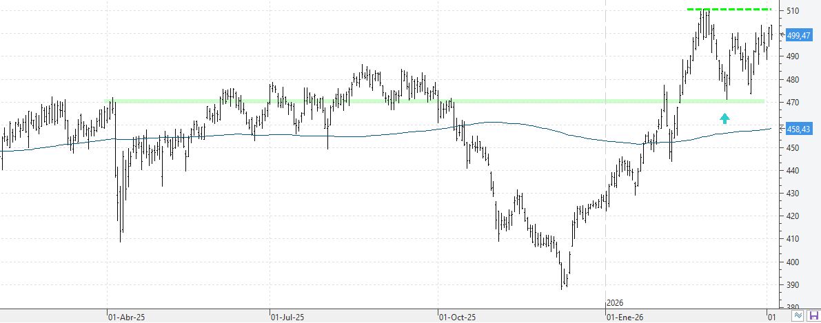 k070426linde k070426linde