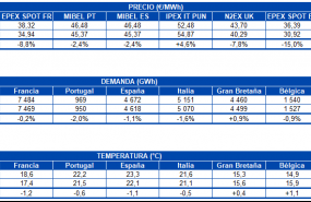 1569854680 ale 30 1569854680 ale 30