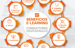 1642515807 np transportes ko elearning 20220120123833 