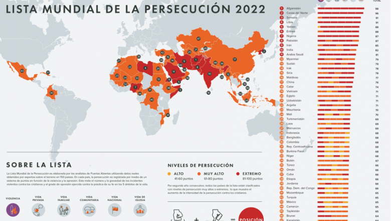 1642608863 sin t tulo