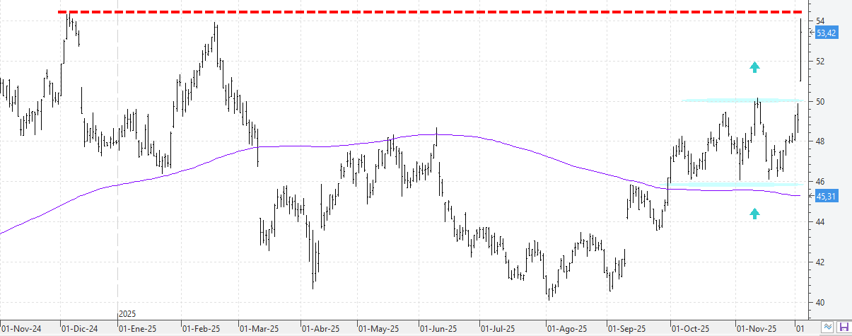 c031225itx c031225itx