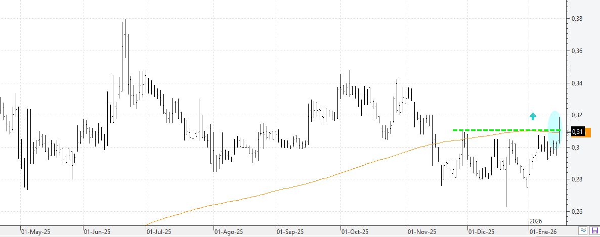 c160126berkeley c160126berkeley