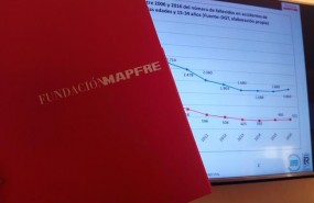 ep estudio mapfreseguridad vial