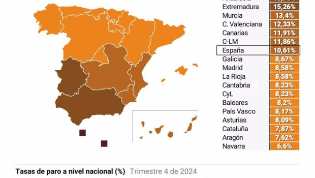 ep mapa con tasas de paro por comunidades autonomas en espana