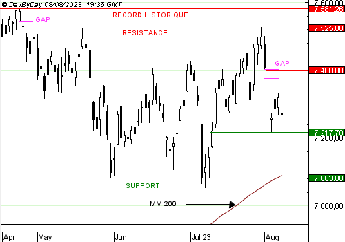 cac4020230808