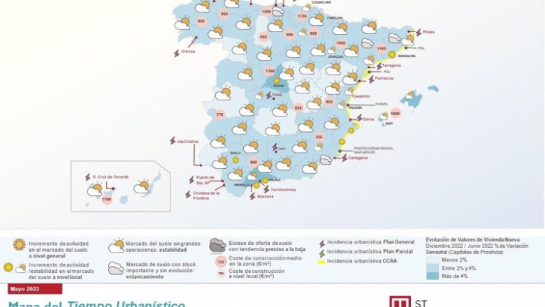 ep la situacion economica hace que el mercado de inmobiliario se estanque en la primera mitad de ep la situacion economica hace que el mercado de inmobiliario se estanque en la primera mitad de