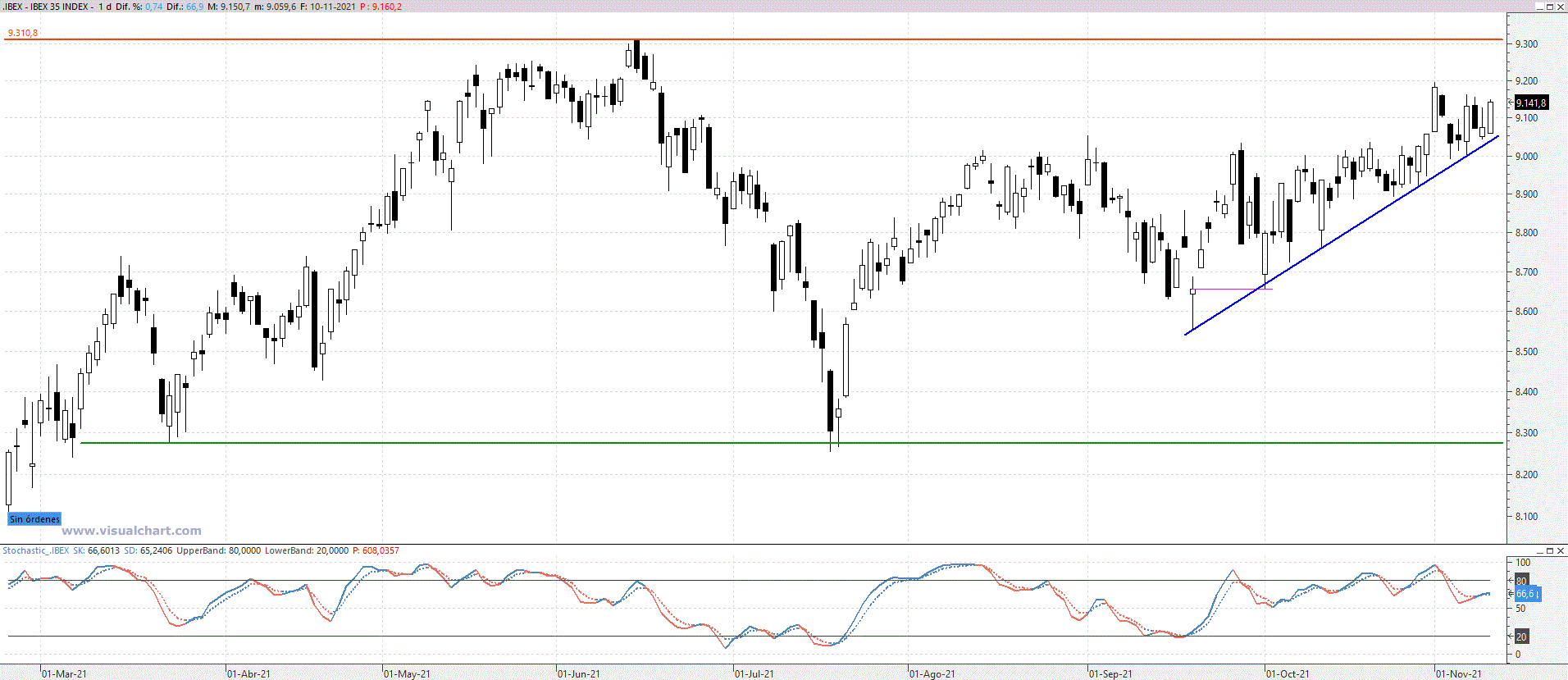 ibex111121