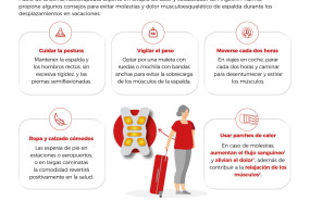 inf dolor espalda viajes medgen junio2023 20230620152822 