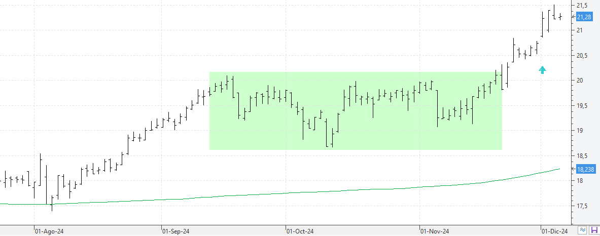 k051224endesa