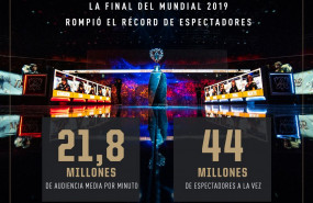 1576597120 cifrases infographic 1