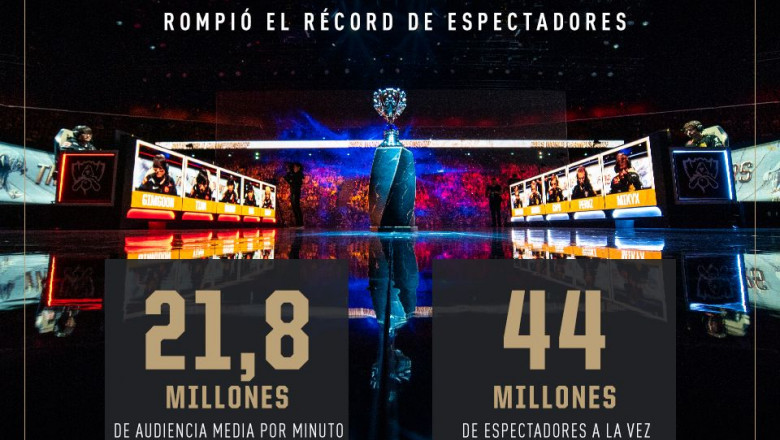 1576597120 cifrases infographic 1