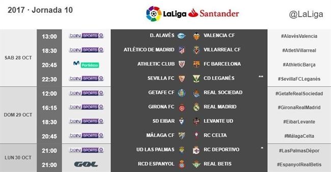 Horarios LaLiga jornada 10 | LALIGA ep horarios laliga jornada 10