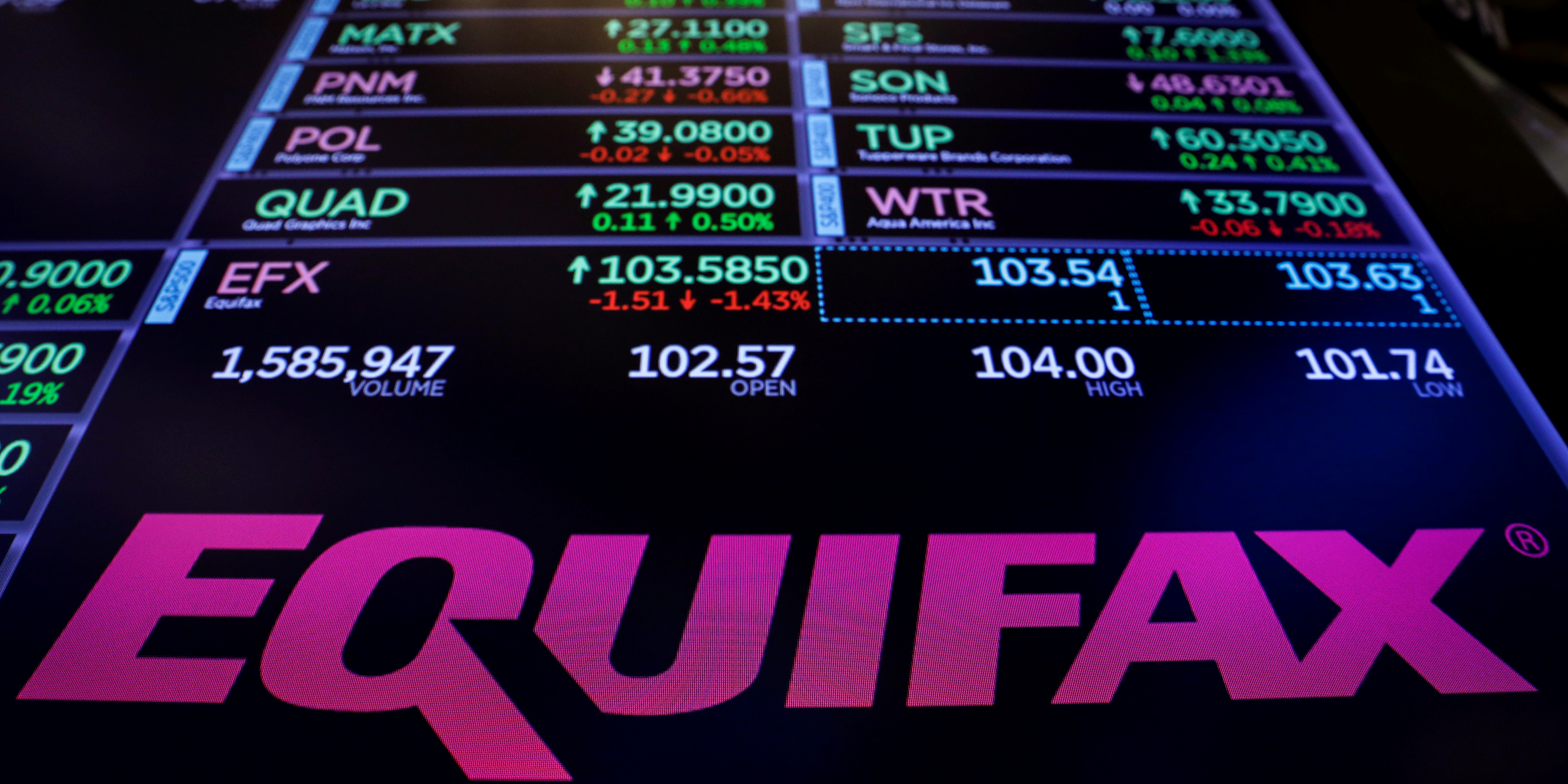 Equifax se hace con Kount por 524 millones de euros para evitar el fraude electrónico