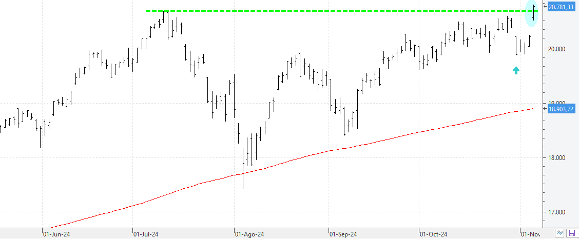 k071124nasdaq