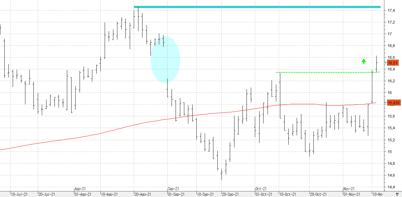 m111121carrefour