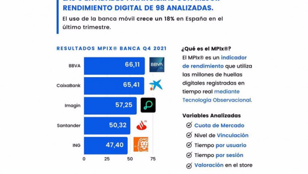 ep archivo   infografia elaborada por smartme analytics