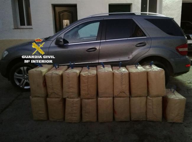 Droga intervenida por la Guardia Civil | EUROPA PRESS/GUARDIA CIVIL ep droga intervenidala guardia civil
