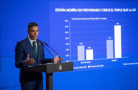 ep el presidente del gobierno pedro sanchez durante una rueda de prensa posterior a la reunion del 20241223154503