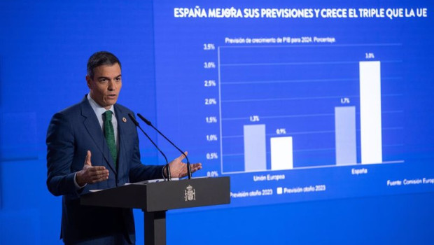 ep el presidente del gobierno pedro sanchez durante una rueda de prensa posterior a la reunion del 20241223154503