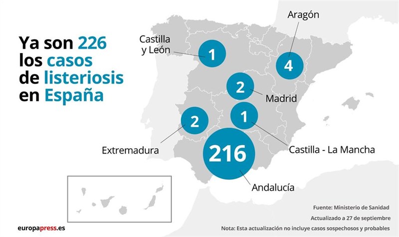 ep infografia que muestra los casos de listeriosis en espana a 27 de septiembre de 2019