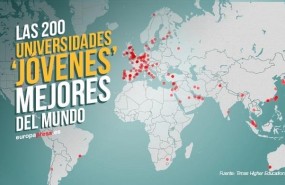 ep las 200 universidades jovenes mejoresmundo