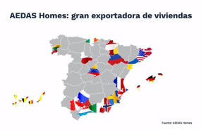 ep principales nacionalidades de los compradores de casas de aedas homes por provincias