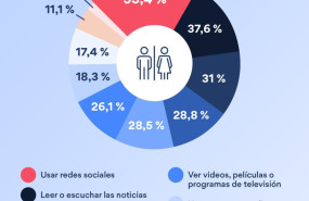 1238411 qu haces con su smartphone mientras est en el inodoro 1238411 qu haces con su smartphone mientras est en el inodoro