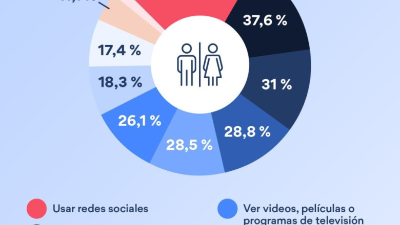 1238411 qu haces con su smartphone mientras est en el inodoro 