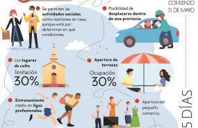 1588253015 sin t tulo