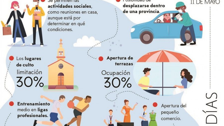 1588253015 sin t tulo