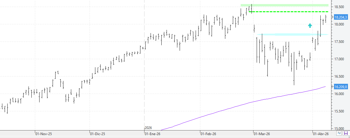 c100426ibex c100426ibex