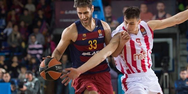 El Barça gana autoestima y frena a Estrella Roja | HTTP://WWW.EUROLEAGUE.NET/ ep bara gana autoestimafrenaestrella roja