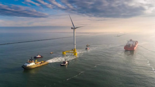 ep kincardine floating offshore wind el parque eolico desarrollado por cobra acs