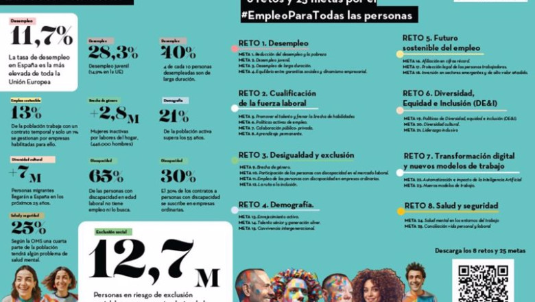ep ruta de empleo de adecco ep ruta de empleo de adecco