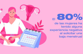 intimina menstrual sick leave es 01 20240527110015 