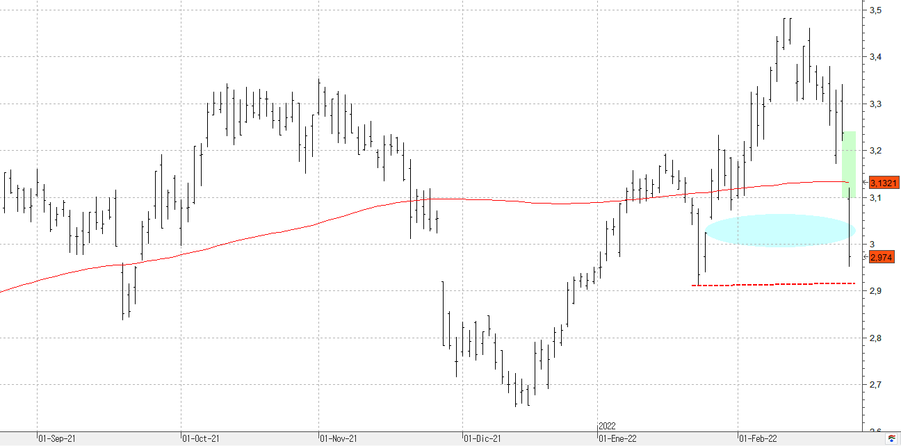 z240222santander