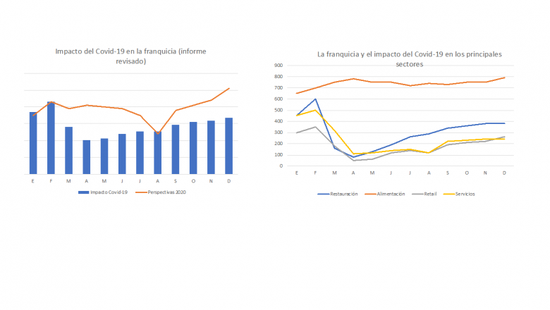 1599057490 gr fico 2