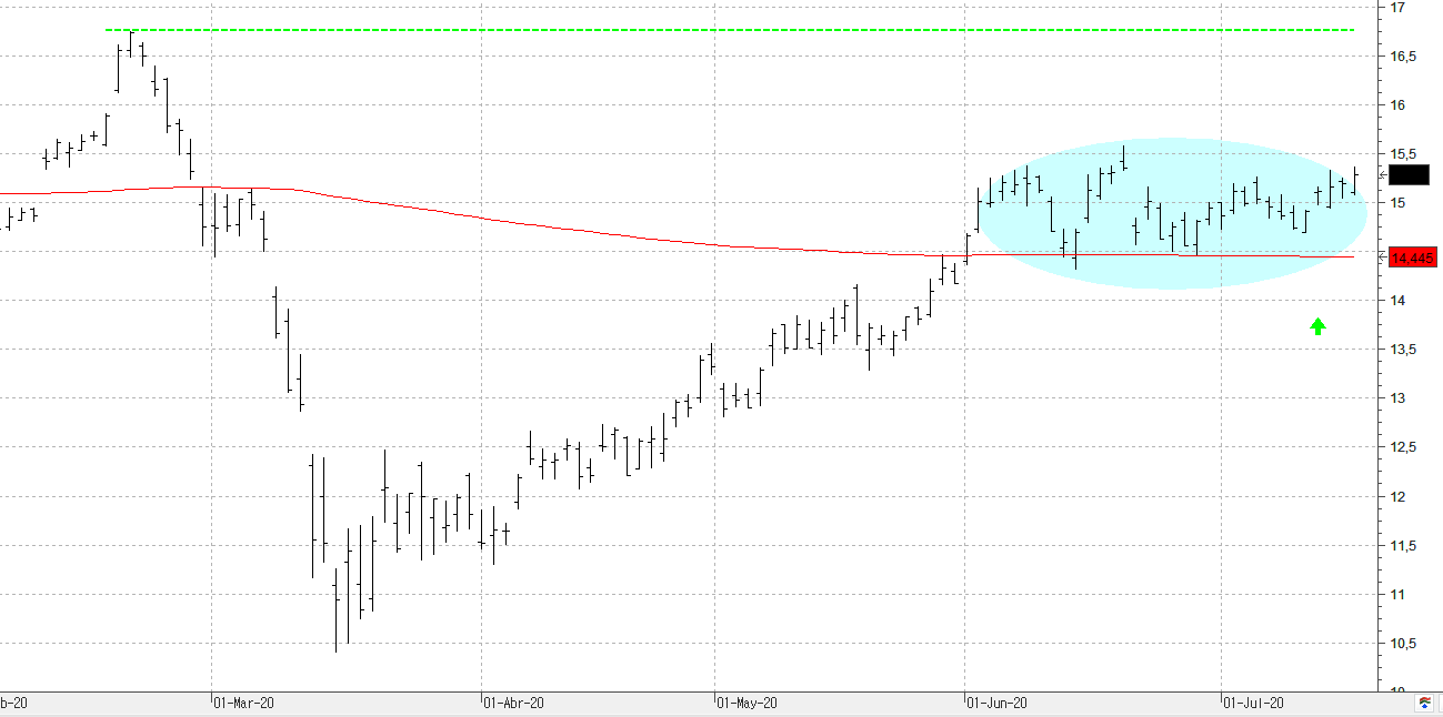 190720deutschetelekom