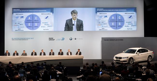 Harald Krüger en la conferencia anual de resultados de 2016 | BMW ep harald krugerla conferencia anualresultados2016