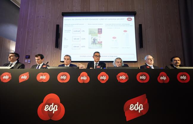 ep presentacionresultdaos 2017edp