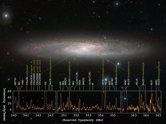 ep the starburst galaxy ngc 253 and the radio spectra obtained with alma
