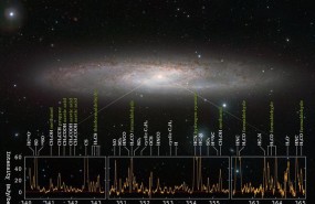 ep the starburst galaxy ngc 253 and the radio spectra obtained with alma