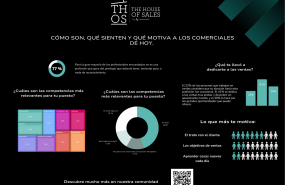 infografa thoshorizontal 