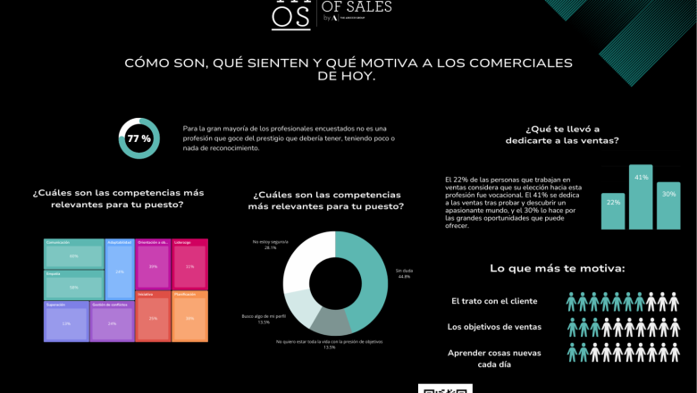 infografa thoshorizontal 