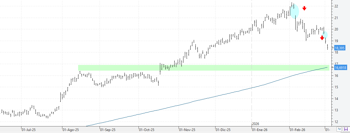 k030326bbva k030326bbva