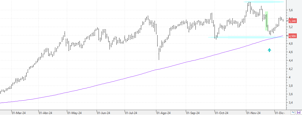 k101224caixabank