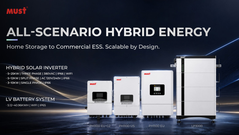 Solución de almacenamiento de energía híbrido para todos los escenarios (PRNewsfoto/Must Energy Group) ph11 lp30 15