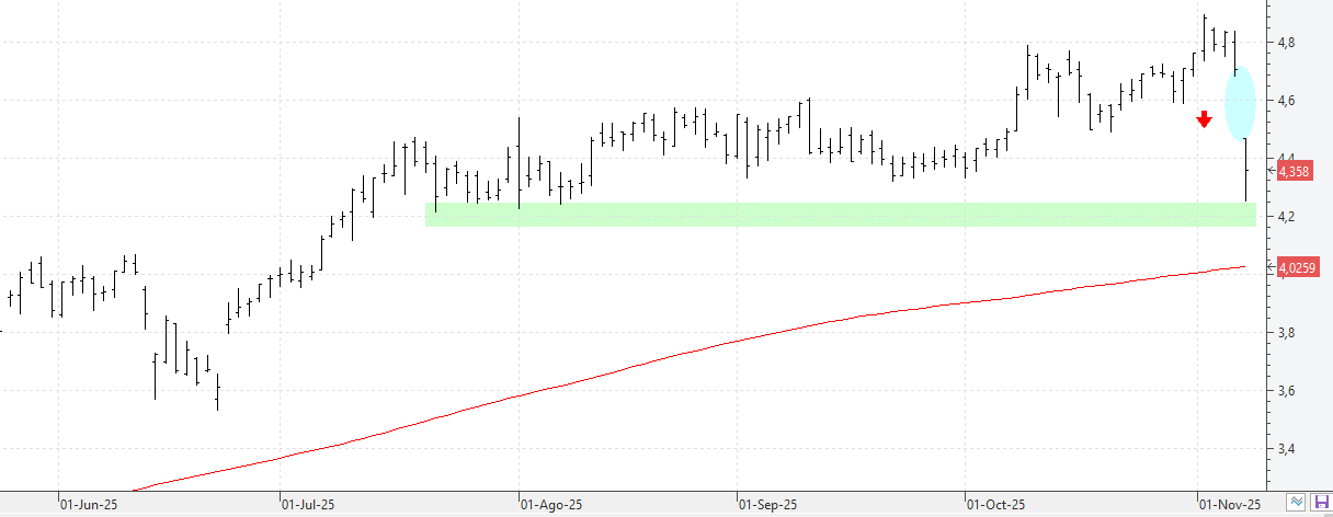 w071125iag w071125iag